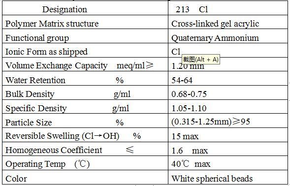 D213 Water Treatment Polyacrylate Strong Anion Exchange Resins 213